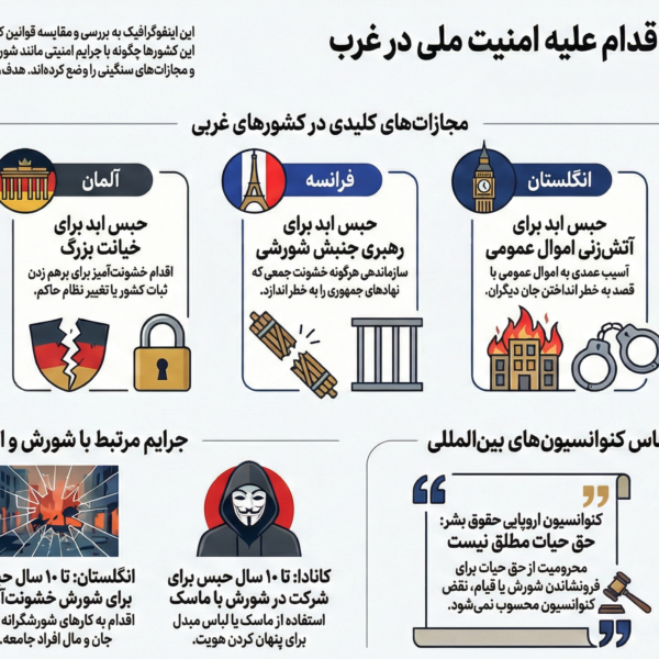 P 34 قوانین غربی 600x600