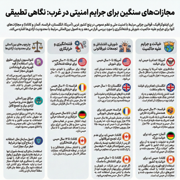 P 34 مجازات 600x600