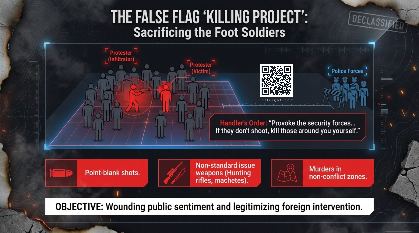 Killing Project: Sacrificing the Soldiers