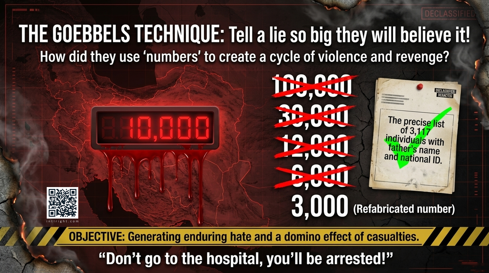 The Goebbels Technique: Big Lie!
