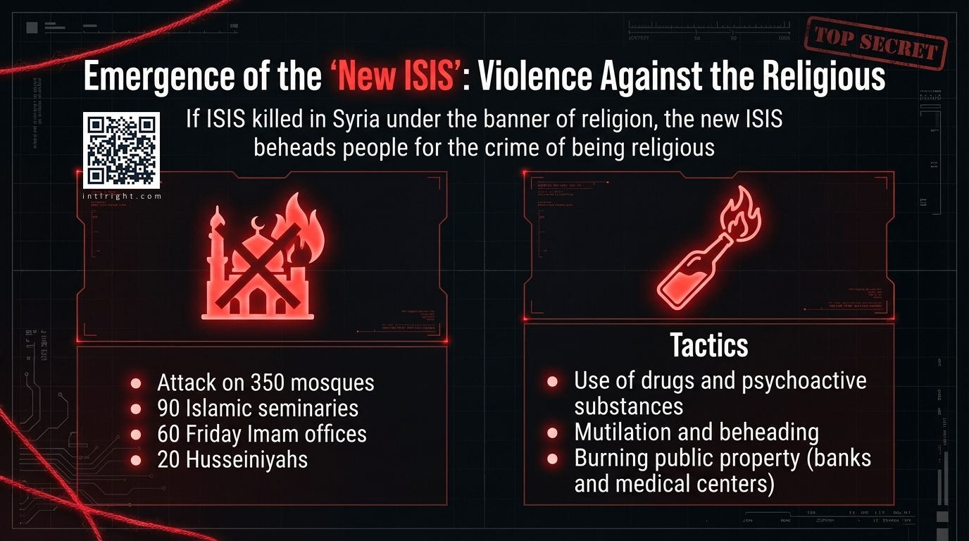 Emergence Of The â€œNew ISISâ€