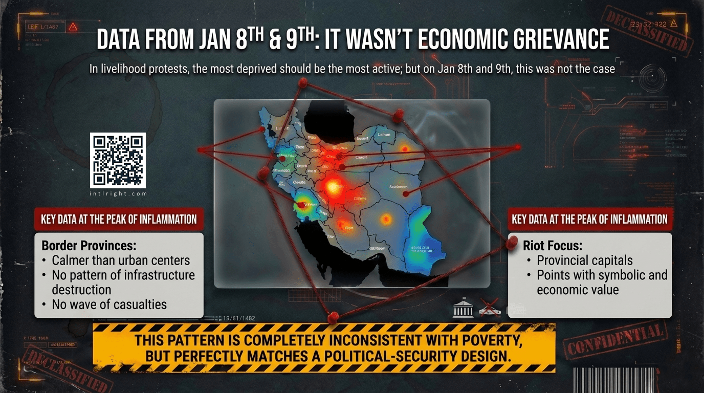 It Wasn’t Economic Grievance