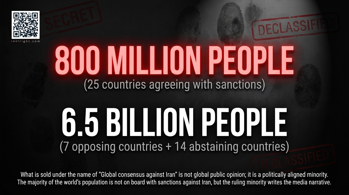 Global Consensus Against Iran