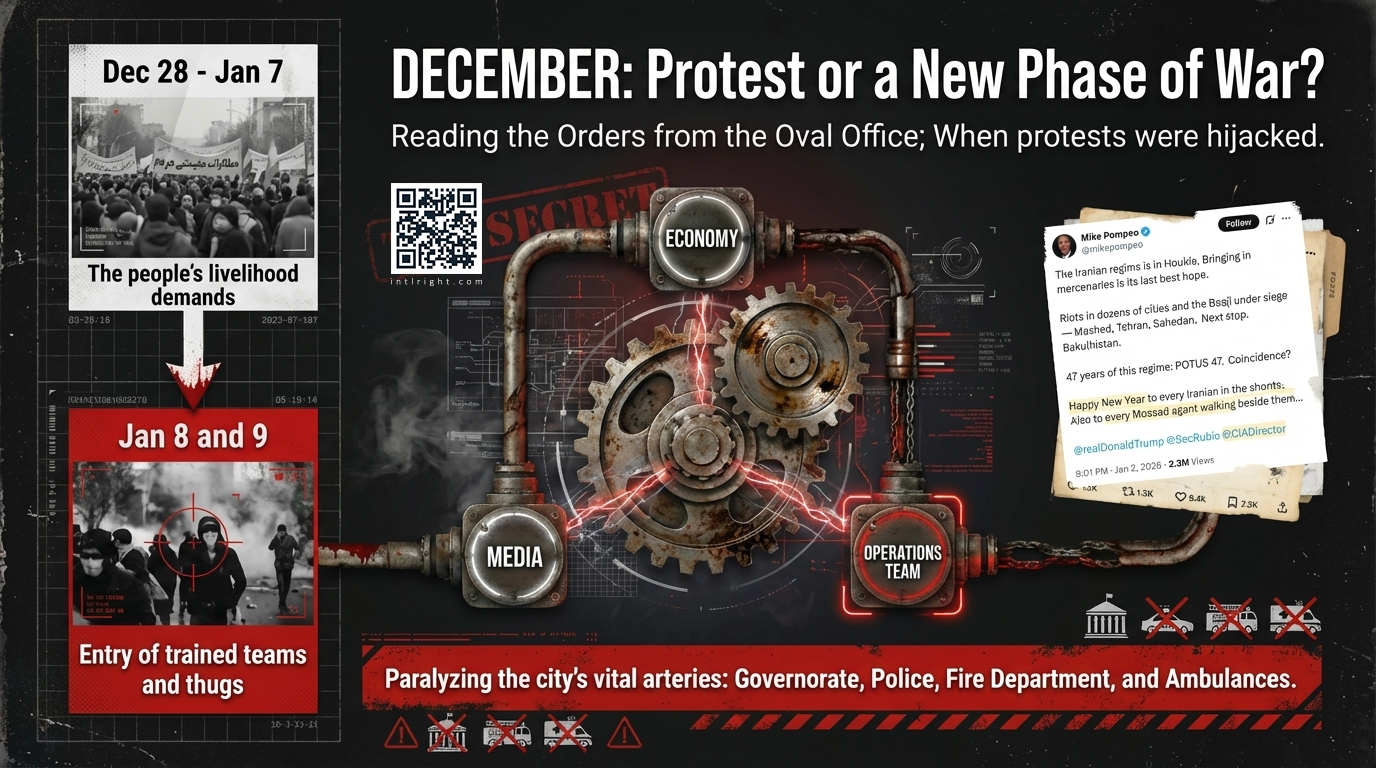 December: Protest Or A New Phase Of War