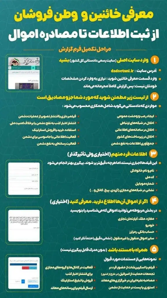 مفاد قانونی مصادره اموال (Legal provisions for asset confiscation)